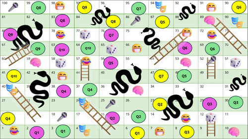 (AQA, 2026) GCSE Spanish Speaking: Snakes & Ladders + fun challenge ...
