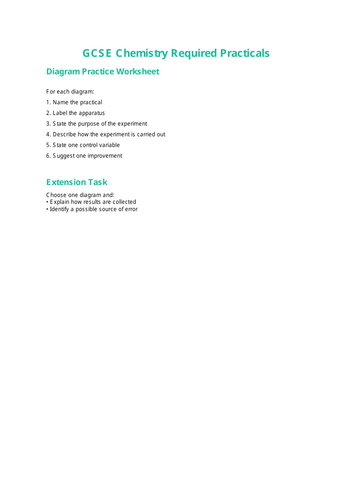 Required Practicals Diagrams- Student Activities and Teacher Guidance