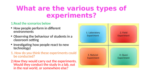 What are the types of experiments? Psychology - Research Methods (A01 ...