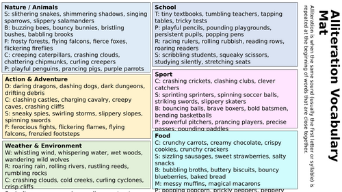 Alliteration Vocabulary Mat