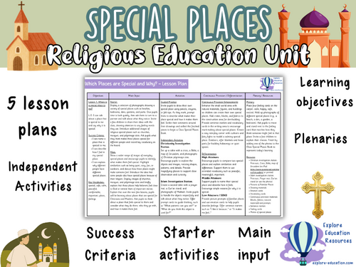 EYFS Which Places are Special and Why? RE Unit - 5 Outstanding Lessons ...