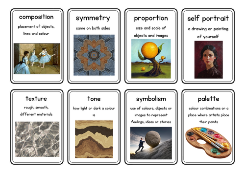 KS2 Frida Kahlo Self Portrait Art Lesson | Teaching Resources