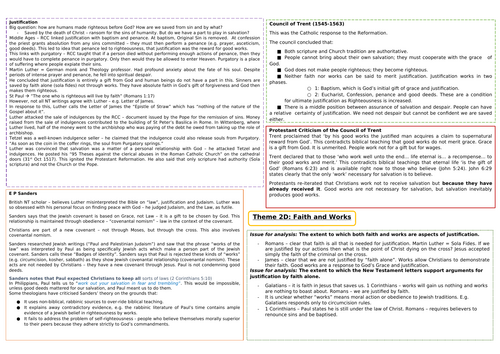 Eduqas A Level Religious Studies: Christianity 2D (Faith and Works) Mindmap