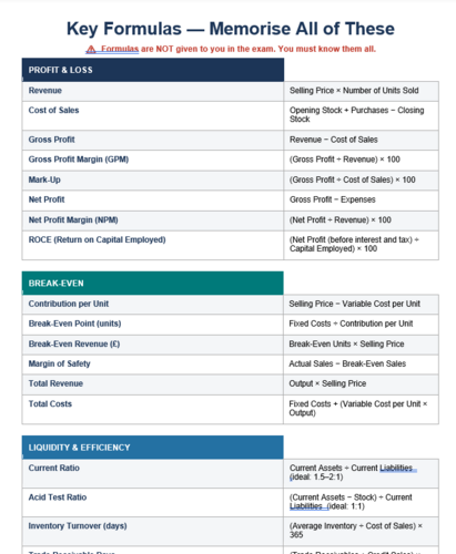 BTEC Unit 3 — Personal & Business Finance | Complete 30-Day Revision ...