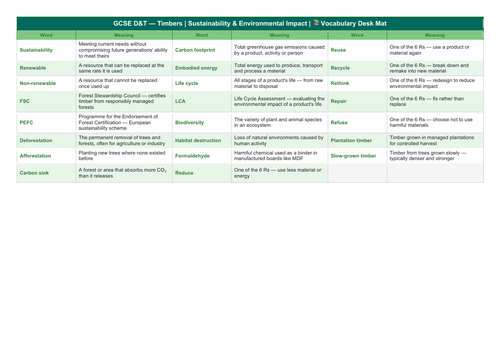 pdf, 72.29 KB