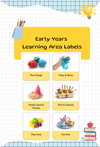 Early Years Learning Area Labels For Home or School ages 3-7 | Teaching ...