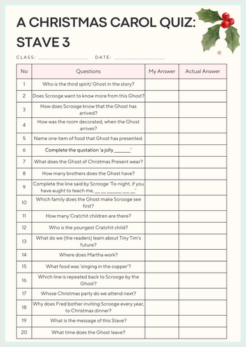 AQA A Christmas Carol Exam Revision Booklet | Teaching Resources