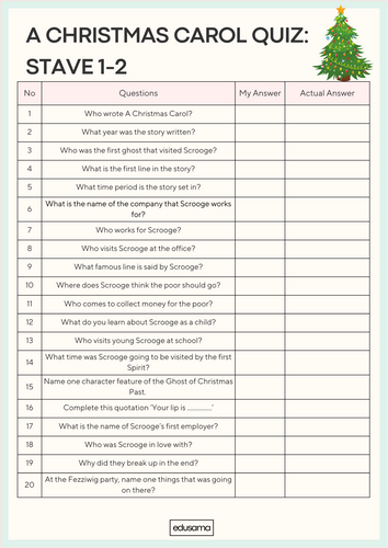 AQA A Christmas Carol Exam Revision Booklet | Teaching Resources