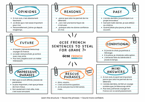 FREE GCSE French Sentence Mat Grade 7+ | Teaching Resources