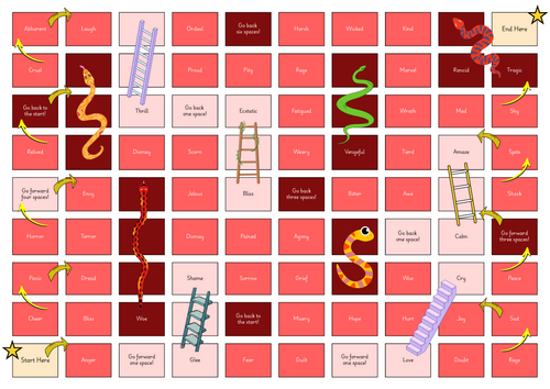 Emotive Language Snakes & Ladders Game (KS3)