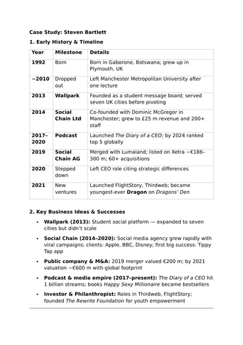 Edexcel A-Level: 1.5 Entrepreneurs and leaders