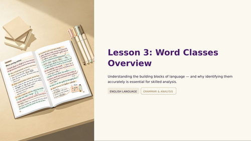 AQA A-Level English Language Paper 1 Section A | Complete Teaching ...
