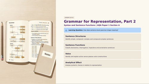 AQA A-Level English Language Paper 1 Section A | Complete Teaching ...