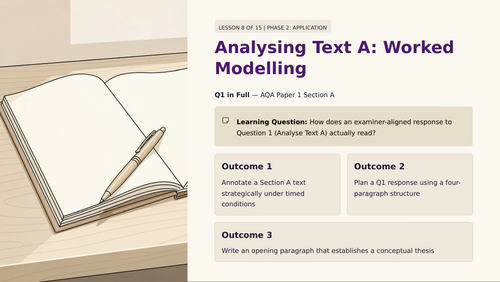AQA A-Level English Language Paper 1 Section A | Complete Teaching ...