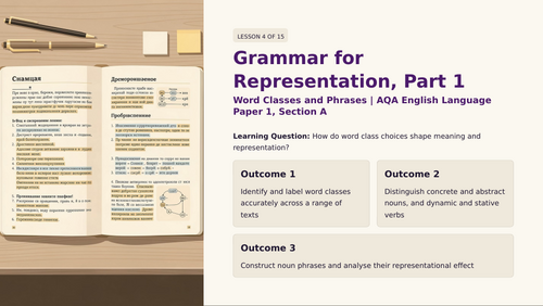 AQA A-Level English Language Paper 1 Section A | Complete Teaching ...
