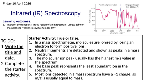 S3.2 Infrared Spectroscopy, HL (IBDP Chemistry) | Teaching Resources