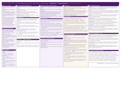 docx, 42.52 KB