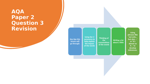 AQA Language Paper 2 Question 3 developing inferences