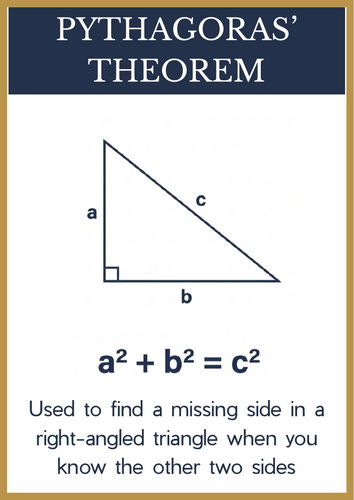 Trigonometry Classroom Display - GCSE Maths Poster Set, Pythagoras SoH ...