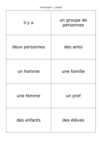 Photocard vocab practice - French AQA GCSE speaking focus