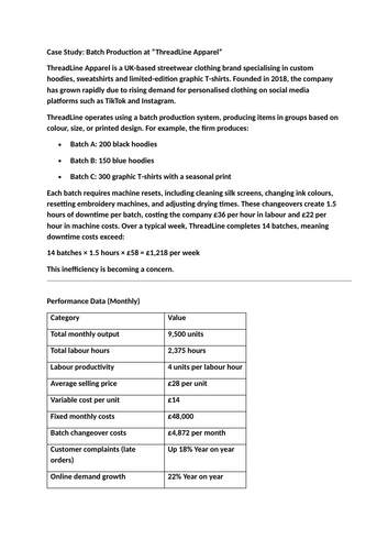 Edexcel A-Level: 2.4  Resource Management