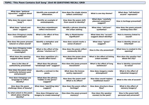 Kayo Chingonyi Poetry: 'This Poem Contains Gull Song' Revision Grid ...