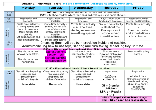 Transition - Example timetables Week 1 2