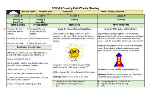 Drawing Club Planning - Mixed by Arree Chung | Teaching Resources