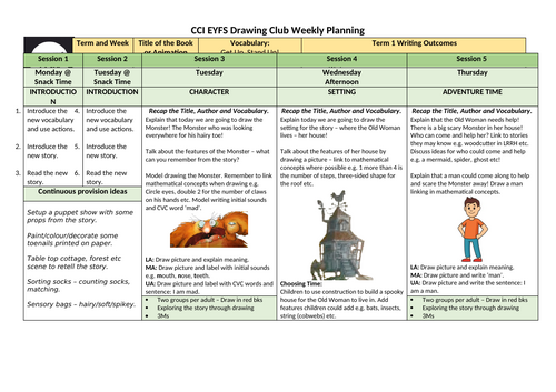 drawing-club-planning-the-hairy-toe-by-daniel-postgate-teaching