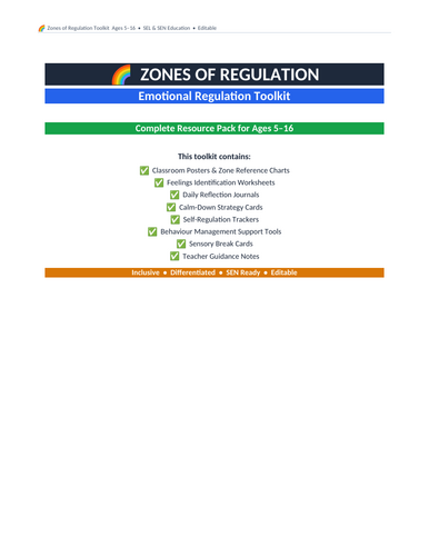 Zones of Regulation Complete Toolkit | SEL & SEN | Ages 5–16 | PPTX ...