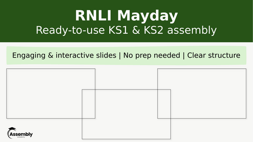 RNLI Mayday Assembly | KS1 & KS2 | Ready-to-Use | No Prep | Teaching ...