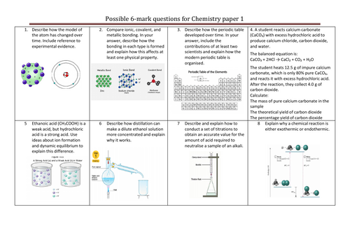 Possible 6-mark questions for AQA GCSE Chemistry paper 1 | Teaching ...