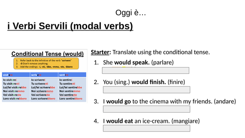 Italian Conditional tense & Modal Verbs - GCSE, ALevel, IB | Teaching ...