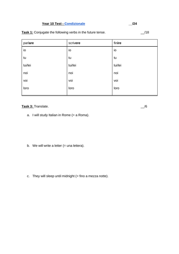 Italian Conditional tense & Modal Verbs - GCSE, ALevel, IB | Teaching ...