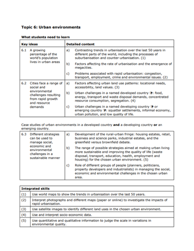 docx, 152.02 KB