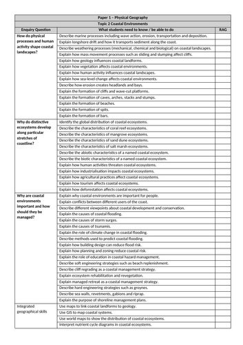 iGCSE Geography Edexcel - PLC's