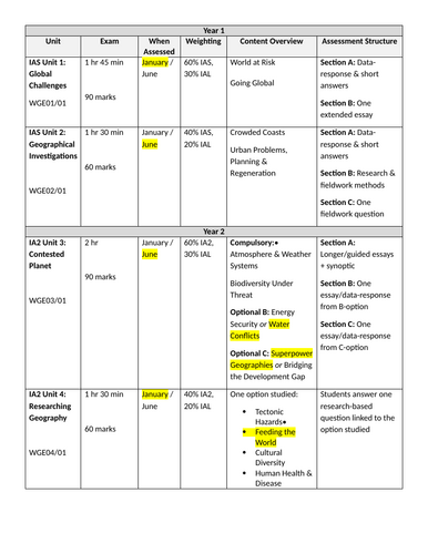 docx, 24.17 KB