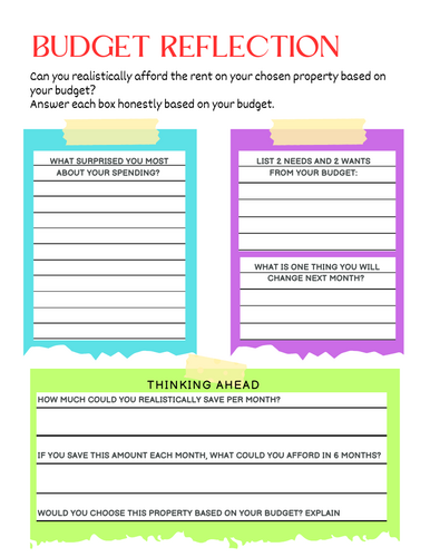 TY Maths Resource - Real Life Financial Literacy Lesson Pack | Teaching ...