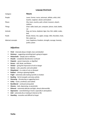 English Language Paper 1 scheme of learning AQA | Teaching Resources