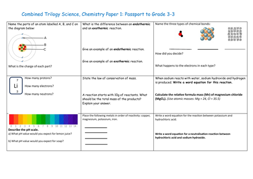 Targeted revision for AQA Trilogy Science, Chemistry paper 1 ...