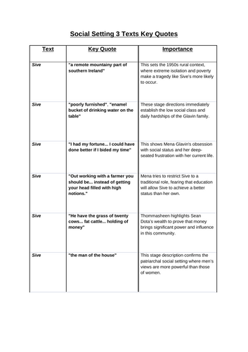 docx, 10.79 KB