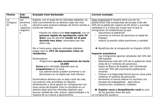 docx, 336.39 KB