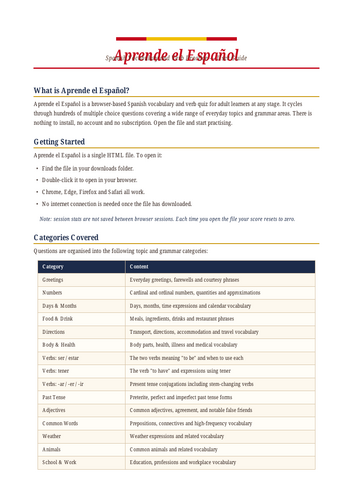 Aprende el Español: Spanish Vocabulary and Verb Practice | Teaching ...