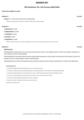 pdf, 73.68 KB