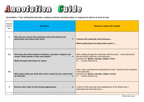 Art and Design Annotation Guides | Teaching Resources