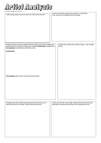 Art and Design Annotation Guides | Teaching Resources