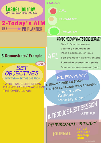 Five minute lesson plans | Teaching Resources