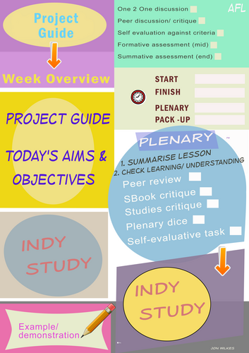Five minute lesson plans | Teaching Resources