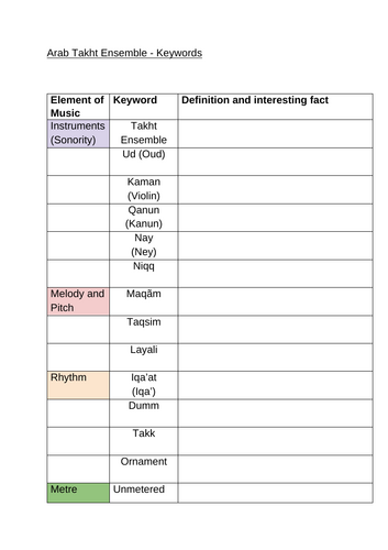 docx, 7.64 KB