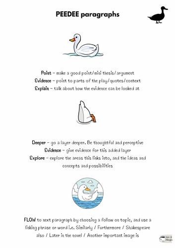 Peedee Paragraphs for GCSE Essay and Writing Skills | Teaching Resources